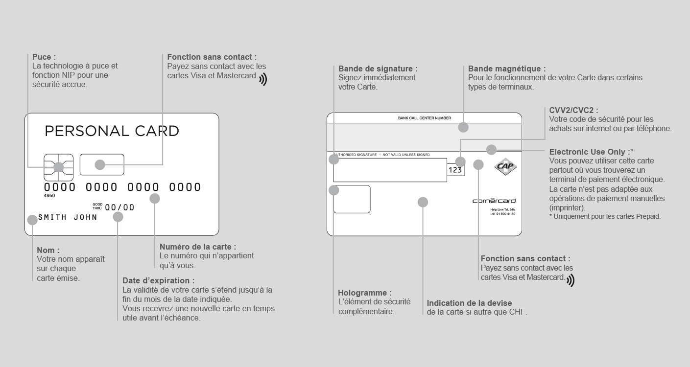 my-cornercard-fr